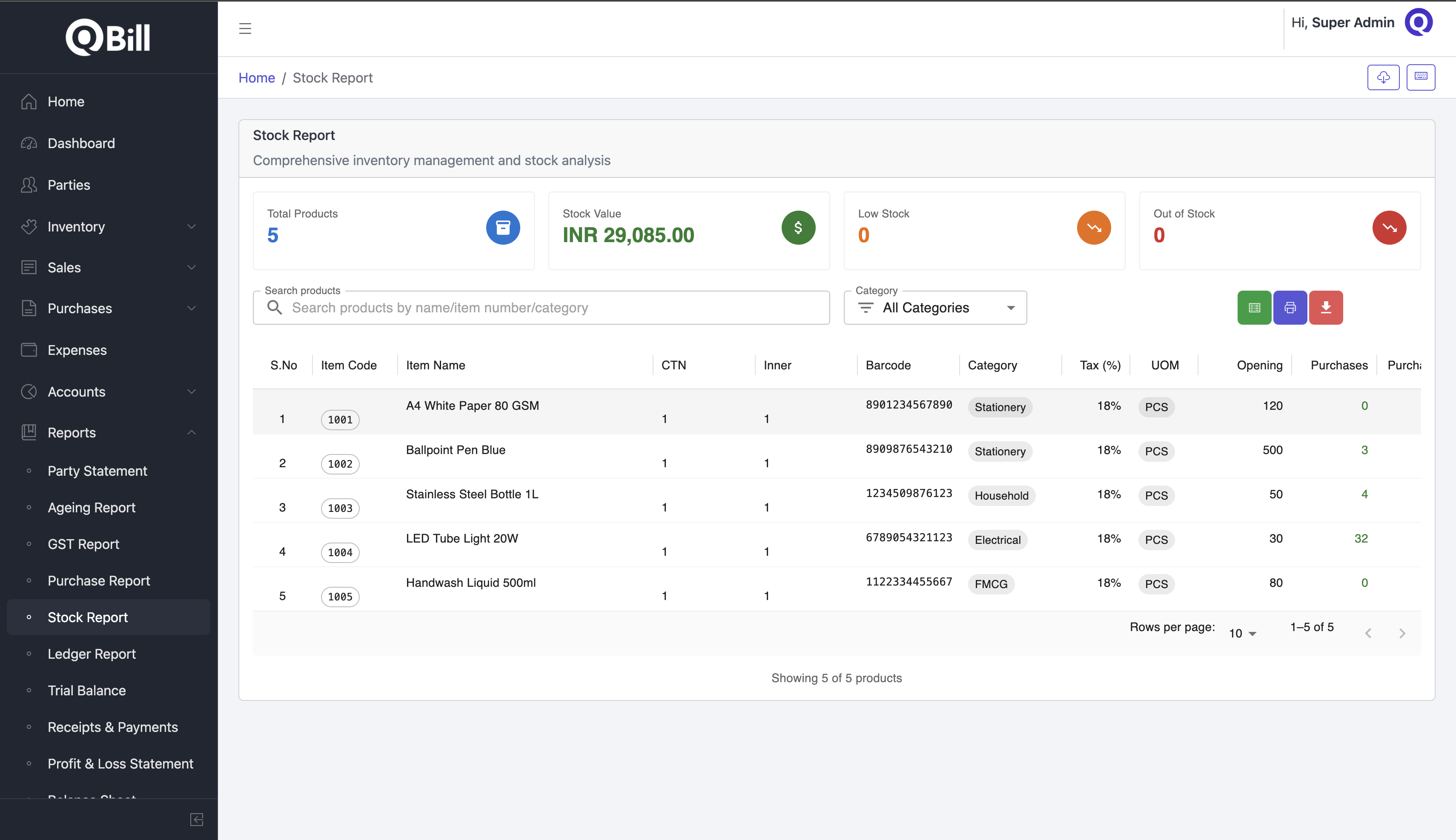 QBill Global Financial Reports Dashboard